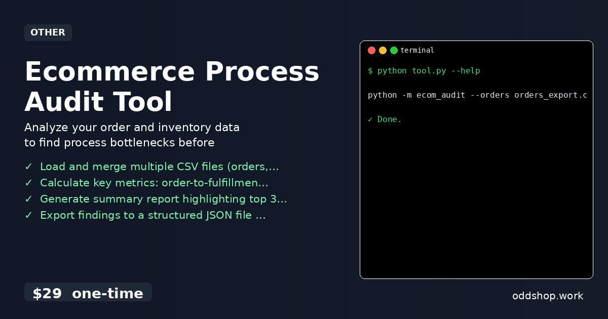 Ecommerce Process Audit Tool