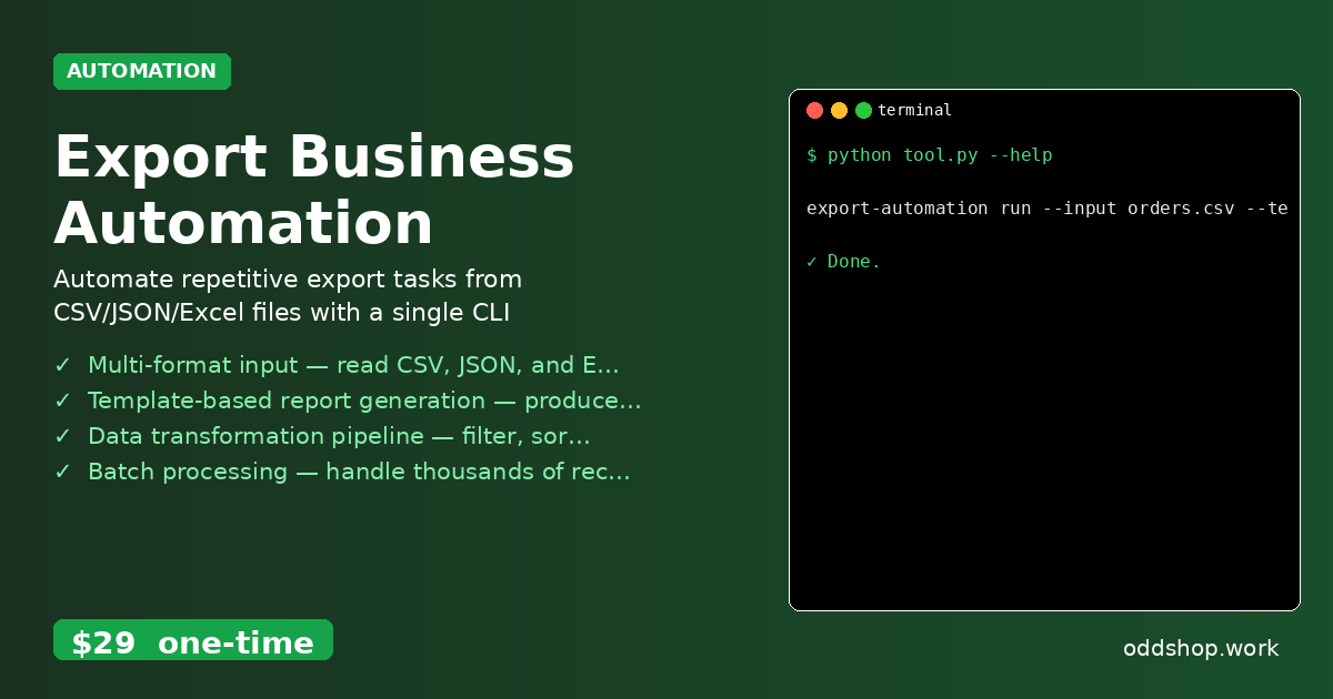 Export Business Automation