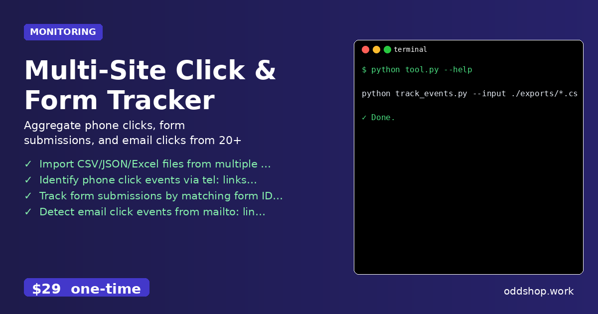 Multi-Site Click & Form Tracker
