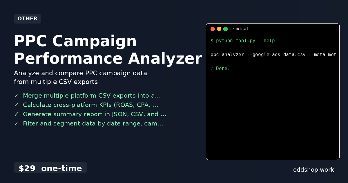 PPC Campaign Performance Analyzer
