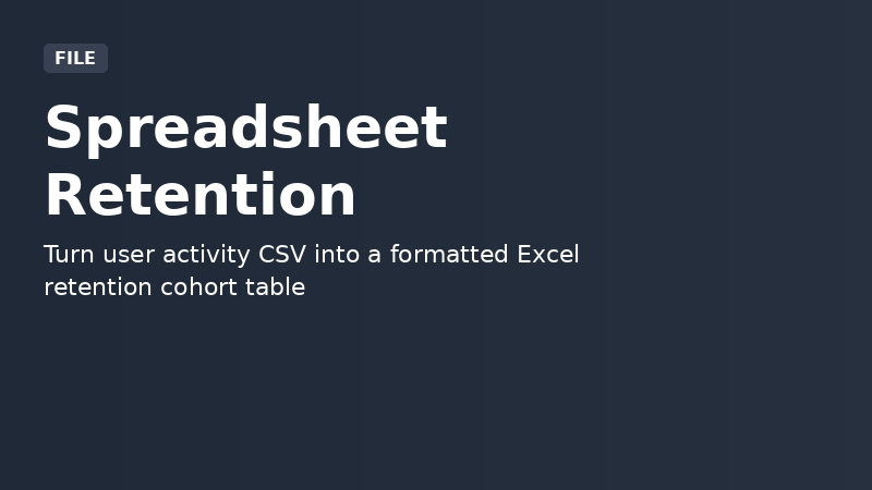 Spreadsheet Retention Dashboard Generator demo